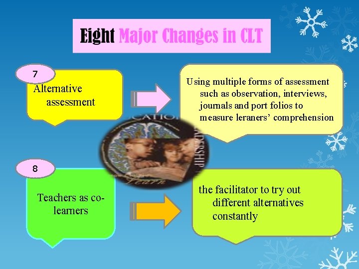 7 Alternative assessment Using multiple forms of assessment such as observation, interviews, journals and