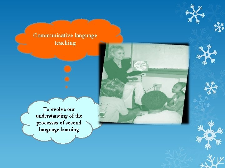 Communicative language teaching To evolve our understanding of the processes of second language learning