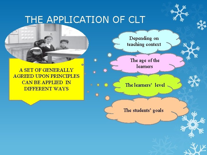 THE APPLICATION OF CLT Depending on teaching context A SET OF GENERALLY AGREED UPON