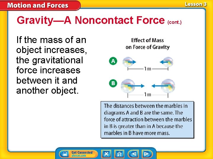 Gravity—A Noncontact Force (cont. ) If the mass of an object increases, the gravitational