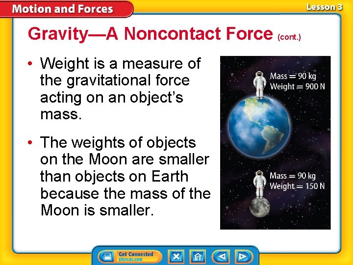 Gravity—A Noncontact Force (cont. ) • Weight is a measure of the gravitational force
