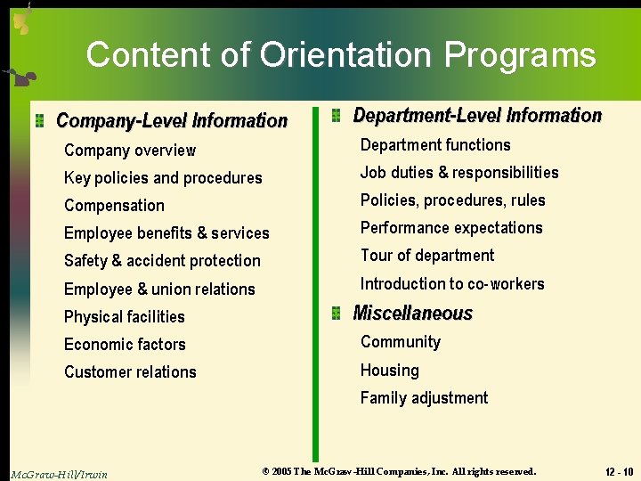 Content of Orientation Programs Company-Level Information Department-Level Information Company overview Department functions Key policies