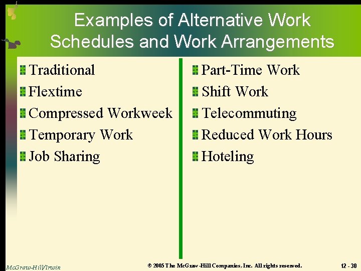 Examples of Alternative Work Schedules and Work Arrangements Traditional Flextime Compressed Workweek Temporary Work