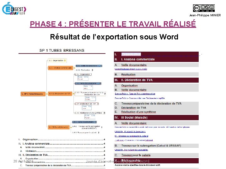 Jean-Philippe MINIER PHASE 4 : PRÉSENTER LE TRAVAIL RÉALISÉ Résultat de l’exportation sous Word