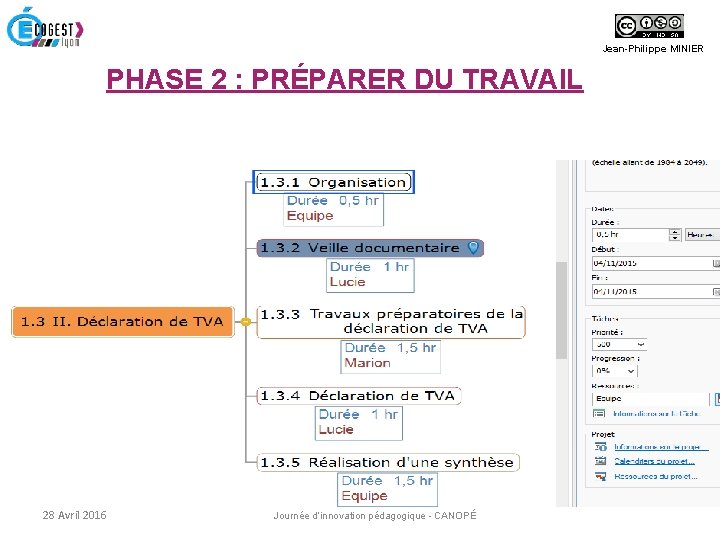 Jean-Philippe MINIER PHASE 2 : PRÉPARER DU TRAVAIL 28 Avril 2016 Journée d’innovation pédagogique