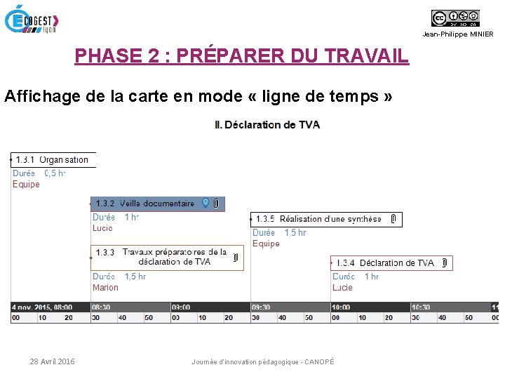 Jean-Philippe MINIER PHASE 2 : PRÉPARER DU TRAVAIL Affichage de la carte en mode