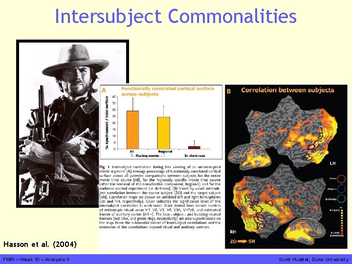 Intersubject Commonalities Hasson et al. (2004) FMRI – Week 10 – Analysis II Scott