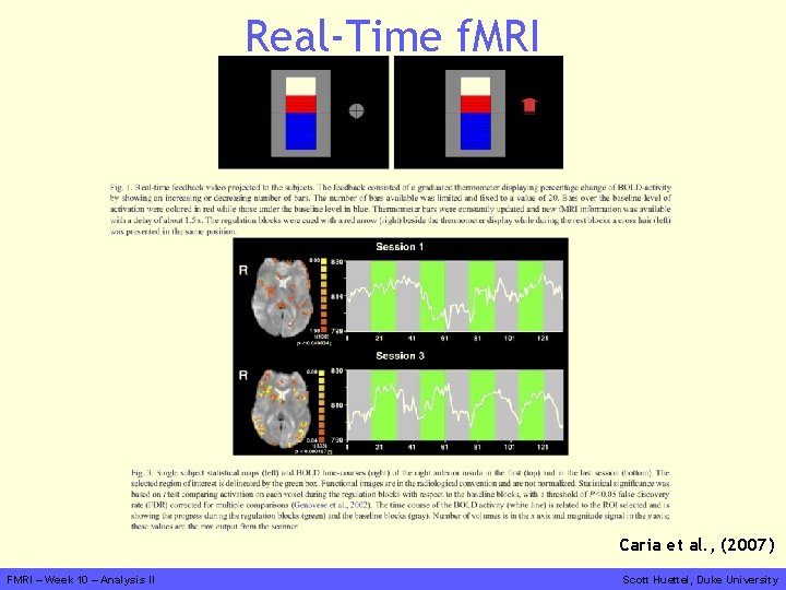 Real-Time f. MRI Caria et al. , (2007) FMRI – Week 10 – Analysis