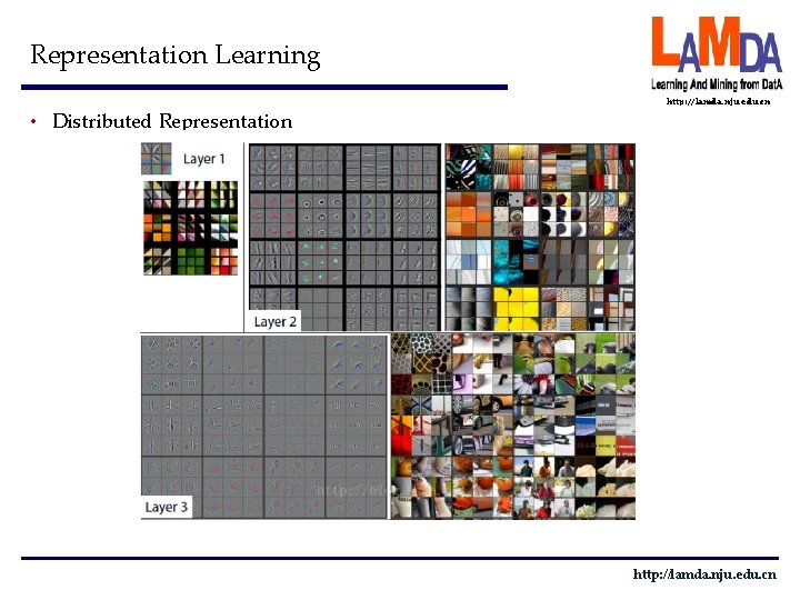 Representation Learning • Distributed Representation http: //lamda. nju. edu. cn 