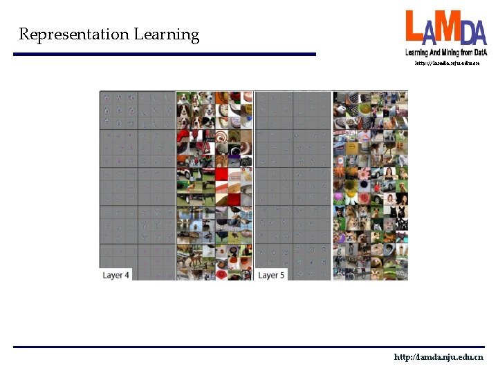 Representation Learning http: //lamda. nju. edu. cn 