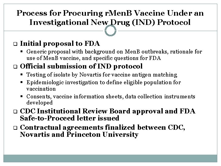 Process for Procuring r. Men. B Vaccine Under an Investigational New Drug (IND) Protocol