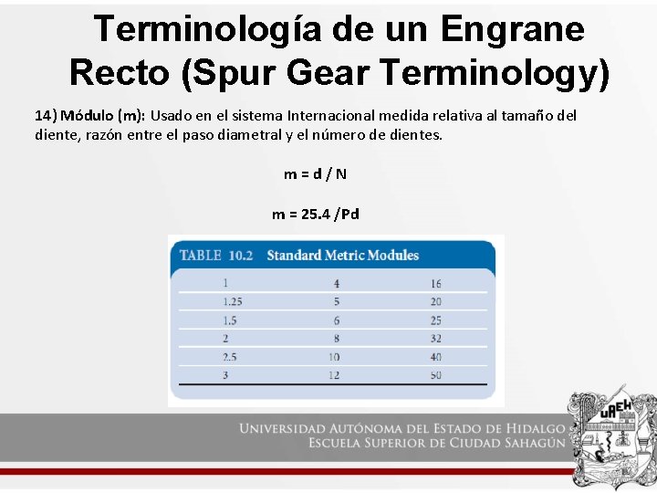 Terminología de un Engrane Recto (Spur Gear Terminology) 14) Módulo (m): Usado en el