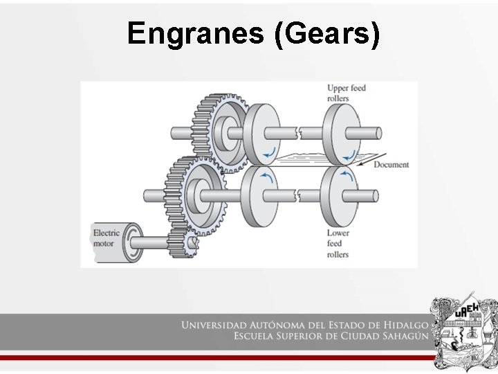 Engranes (Gears) 