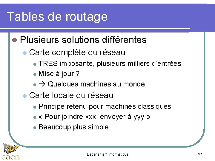 Tables de routage l Plusieurs solutions différentes l Carte complète du réseau TRES imposante,