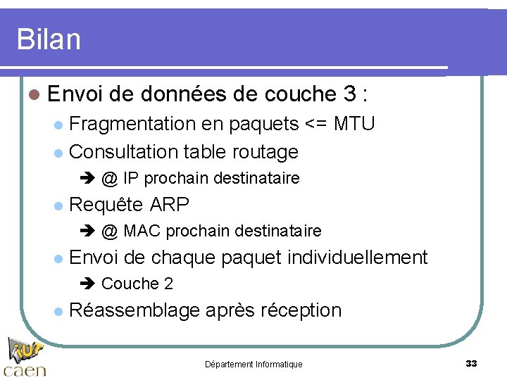 Bilan l Envoi de données de couche 3 : Fragmentation en paquets <= MTU