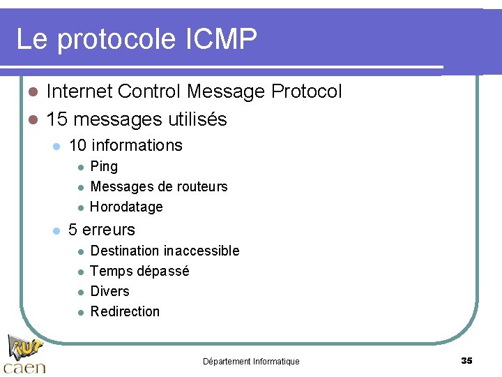 Le protocole ICMP Internet Control Message Protocol l 15 messages utilisés l l 10