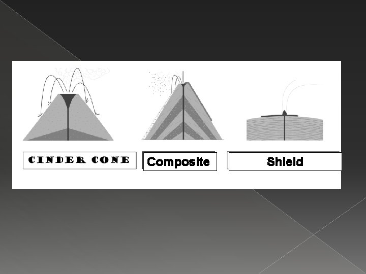 Composite Shield 