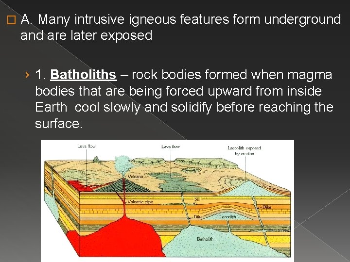 � A. Many intrusive igneous features form underground are later exposed › 1. Batholiths