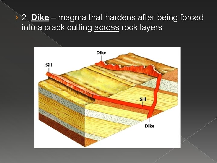 › 2. Dike – magma that hardens after being forced into a crack cutting