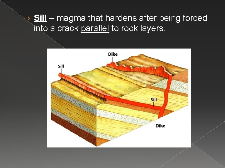 › Sill – magma that hardens after being forced into a crack parallel to