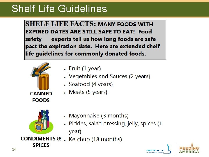 Shelf Life Guidelines 34 Shelf Life Guidelines 34