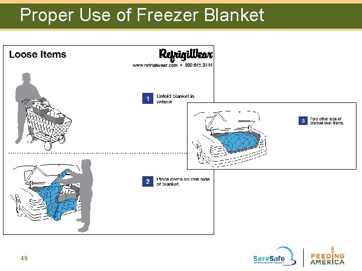 Proper Use of Freezer Blanket 49 Proper Use of Freezer Blanket 49
