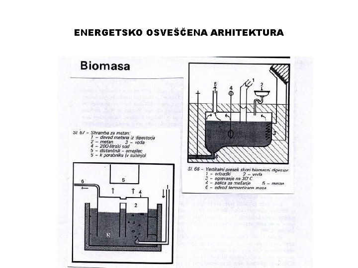 ENERGETSKO OSVEŠČENA ARHITEKTURA 