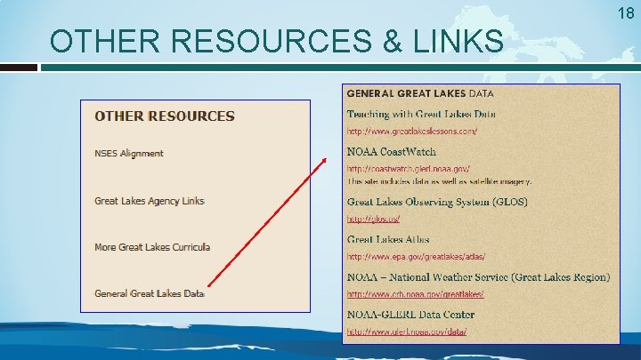 18 OTHER RESOURCES & LINKS 