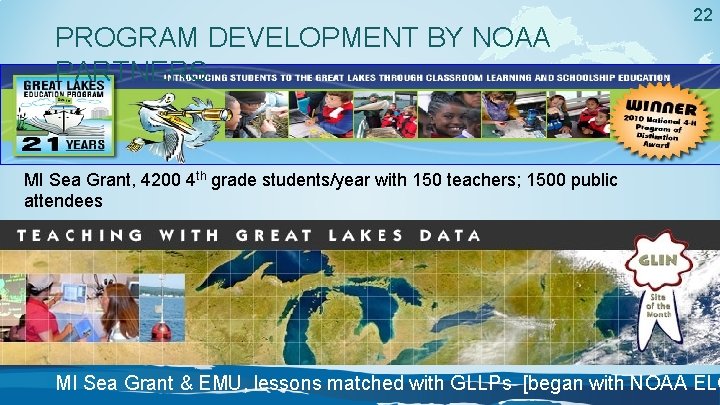 PROGRAM DEVELOPMENT BY NOAA PARTNERS 22 MI Sea Grant, 4200 4 th grade students/year