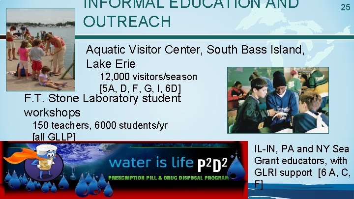 INFORMAL EDUCATION AND OUTREACH 25 Aquatic Visitor Center, South Bass Island, Lake Erie 12,