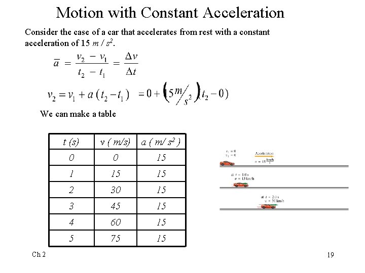 Motion with Constant Acceleration Consider the case of a car that accelerates from rest