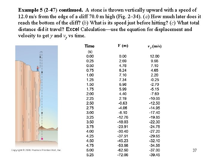 Example 5 (2 -47) continued. A stone is thrown vertically upward with a speed