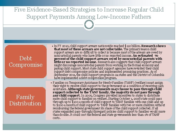 Five Evidence-Based Strategies to Increase Regular Child Support Payments Among Low-Income Fathers Debt Compromise