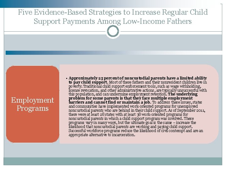 Five Evidence-Based Strategies to Increase Regular Child Support Payments Among Low-Income Fathers Employment Programs