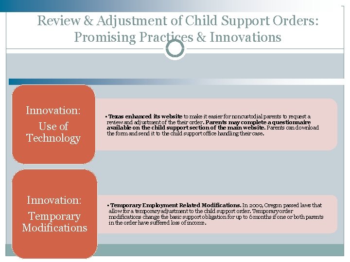 Review & Adjustment of Child Support Orders: Promising Practices & Innovations Innovation: Use of