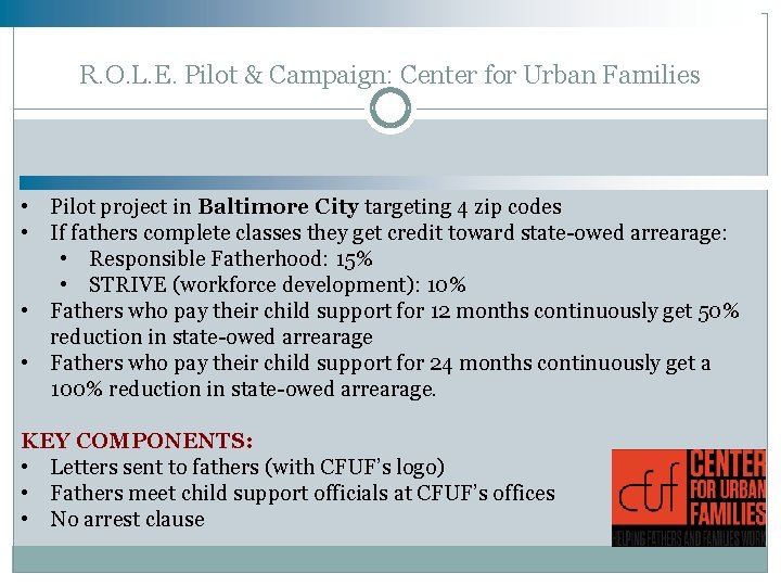 R. O. L. E. Pilot & Campaign: Center for Urban Families • Pilot project