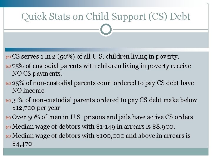 Quick Stats on Child Support (CS) Debt CS serves 1 in 2 (50%) of