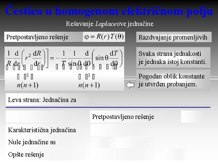 Čestica u homogenom električnom polju Rešavanje Laplaceove jednačine Pretpostavljeno rešenje Razdvajanje promenljivih Svaka strana