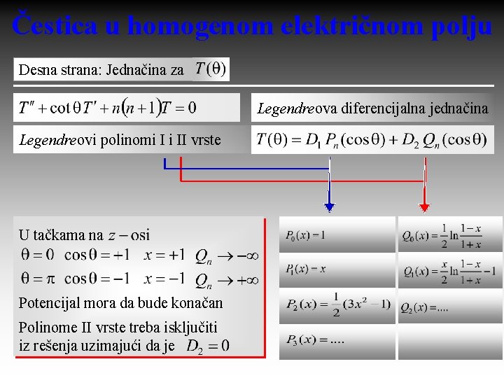 Čestica u homogenom električnom polju Desna strana: Jednačina za Legendreova diferencijalna jednačina Legendreovi polinomi