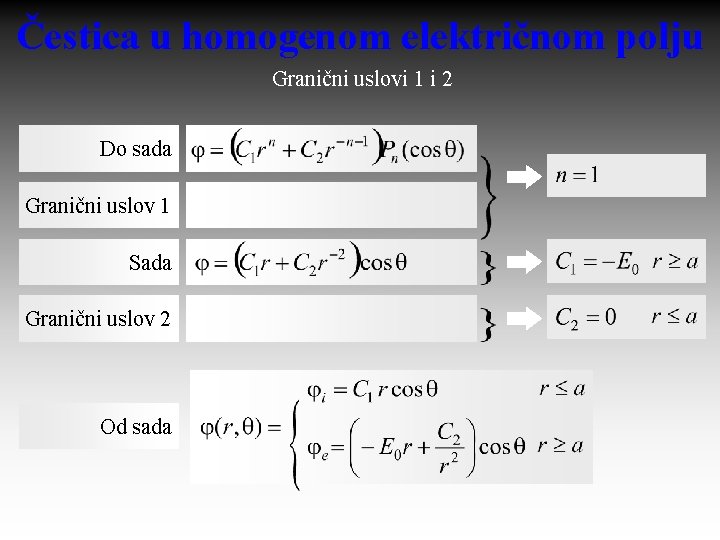 Čestica u homogenom električnom polju Granični uslovi 1 i 2 Do sada Granični uslov
