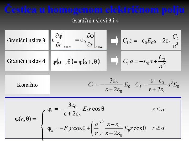 Čestica u homogenom električnom polju Granični uslovi 3 i 4 Granični uslov 3 Granični