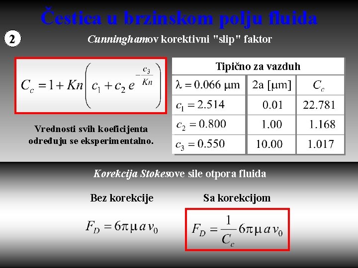 Čestica u brzinskom polju fluida 2 Cunninghamov korektivni "slip" faktor Tipično za vazduh Vrednosti