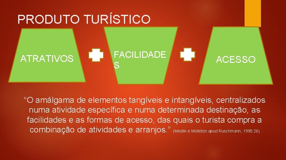 PRODUTO TURÍSTICO ATRATIVOS FACILIDADE S ACESSO “O amálgama de elementos tangíveis e intangíveis, centralizados PRODUTO TURÍSTICO ATRATIVOS FACILIDADE S ACESSO “O amálgama de elementos tangíveis e intangíveis, centralizados