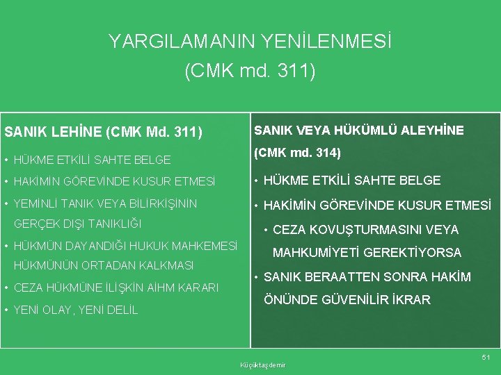 YARGILAMANIN YENİLENMESİ (CMK md. 311) SANIK LEHİNE (CMK Md. 311) • HÜKME ETKİLİ SAHTE