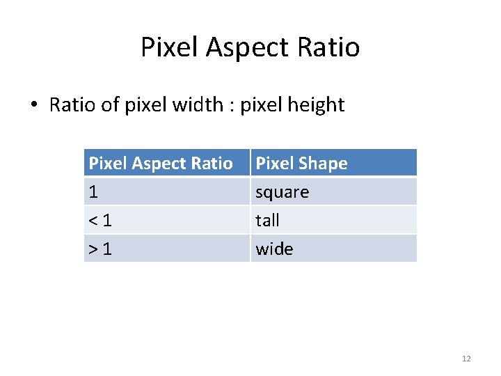 Pixel Aspect Ratio • Ratio of pixel width : pixel height Pixel Aspect Ratio
