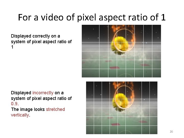 For a video of pixel aspect ratio of 1 Displayed correctly on a system