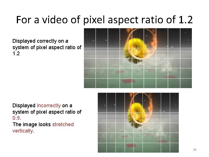 For a video of pixel aspect ratio of 1. 2 Displayed correctly on a