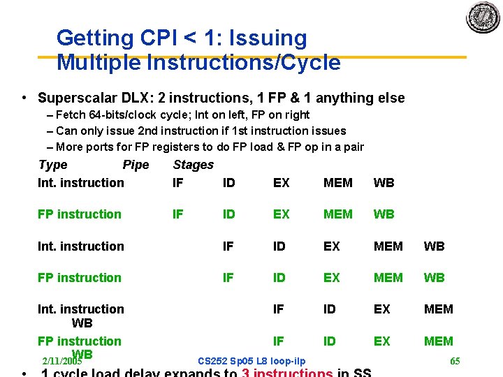 Getting CPI < 1: Issuing Multiple Instructions/Cycle • Superscalar DLX: 2 instructions, 1 FP