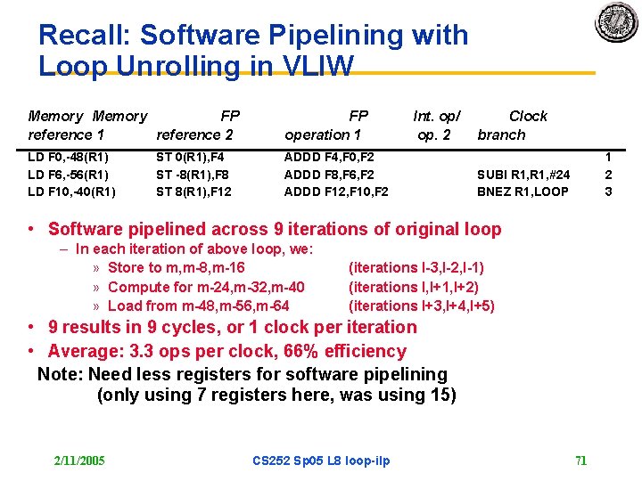 Recall: Software Pipelining with Loop Unrolling in VLIW Memory FP reference 1 reference 2