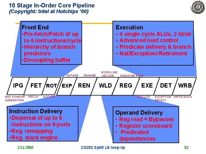 10 Stage In-Order Core Pipeline (Copyright: Intel at Hotchips ’ 00) Execution • 4